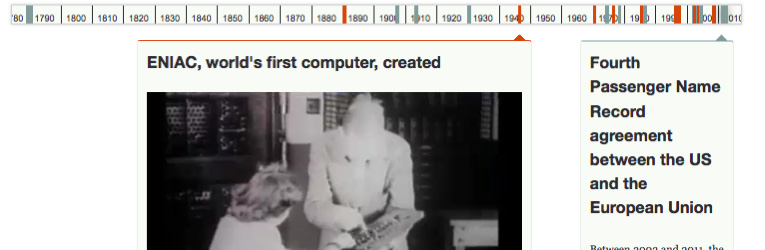 Timeline: Data Collection and Mining in the United States