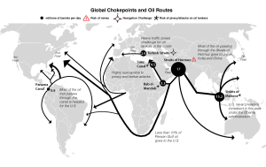 Chokepoints-map